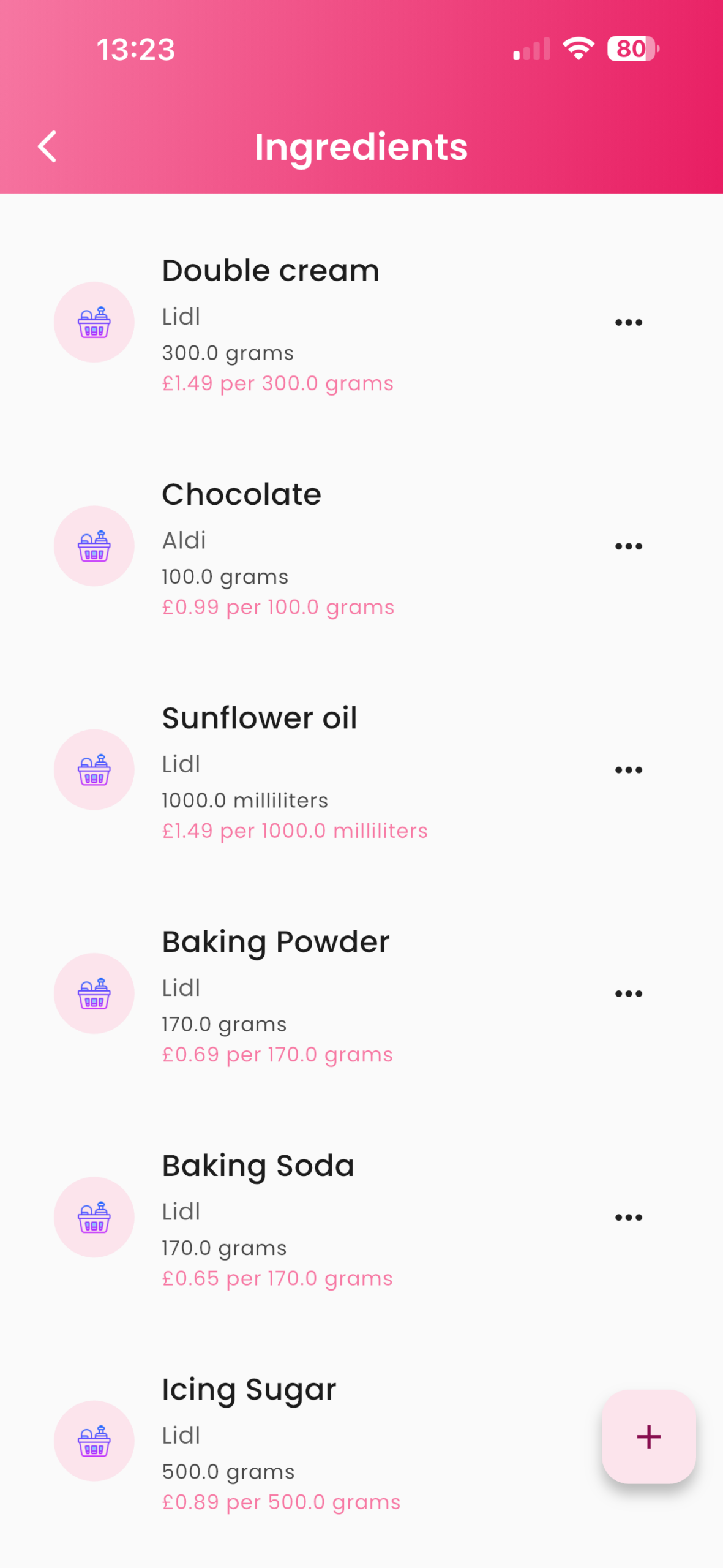 Ingredients
